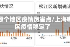 上海哪个地区疫情厉害点/上海哪个区疫情稳定了