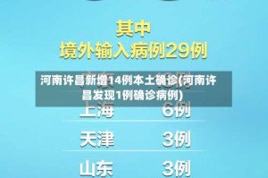河南许昌新增14例本土确诊(河南许昌发现1例确诊病例)