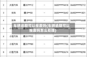 车辆逾期可以报废吗(车辆逾期可以报废吗怎么处理)