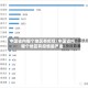 中国省内哪个地区有疫情/中国省内哪个地区有疫情最严重