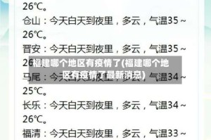 福建哪个地区有疫情了(福建哪个地区有疫情了最新消息)