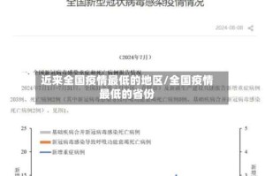近来全国疫情最低的地区/全国疫情最低的省份