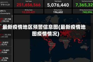 最新疫情地区预警信息图(最新疫情地图疫情情况)