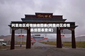 阿里地区疫情脉络图表(阿里地区疫情脉络图表查询)