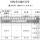 西藏疫情风险地区查询/西藏疫情属于什么风险地区
