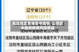 风险地区查询晋中疫情/山西晋中最新疫情风险等级