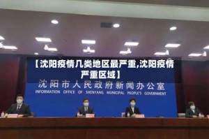 【沈阳疫情几类地区最严重,沈阳疫情严重区域】
