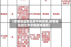【疫情地区到北京中转政策,疫情地区到北京中转政策最新】