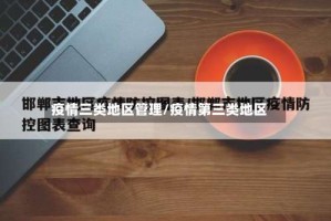 疫情三类地区管理/疫情第三类地区