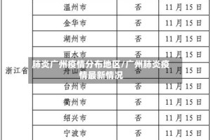 肺炎广州疫情分布地区/广州肺炎疫情最新情况