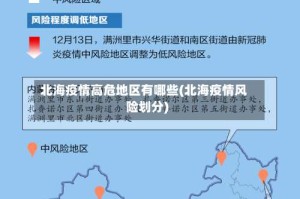 北海疫情高危地区有哪些(北海疫情风险划分)