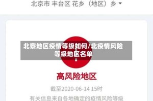 北察地区疫情等级如何/北疫情风险等级地区名单