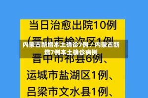 内蒙古新增本土确诊7例／内蒙古新增7例本土确诊病例