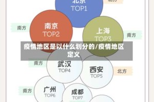 疫情地区是以什么划分的/疫情地区定义