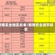 疫情安全地区名单/疫情安全城市排名