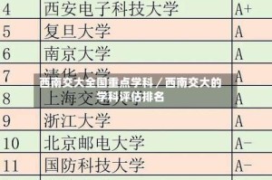 西南交大全国重点学科／西南交大的学科评估排名