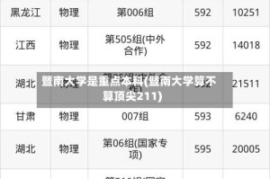 暨南大学是重点本科(暨南大学算不算顶尖211)