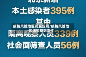 疫情风险地区调整规则/疫情风险地区调整规则文件