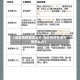 【地区有疫情怎么办,当地有疫情去外地怎么办】