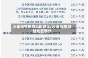 河南疫情通告风险地区/河南 疫情风险地区划分