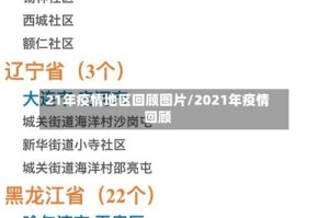 21年疫情地区回顾图片/2021年疫情回顾