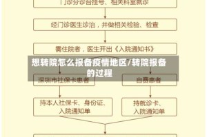 想转院怎么报备疫情地区/转院报备的过程