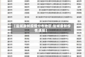 【盐城最新疫情分布地区,盐城最新疫情通报】