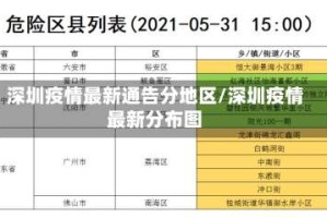 深圳疫情最新通告分地区/深圳疫情最新分布图