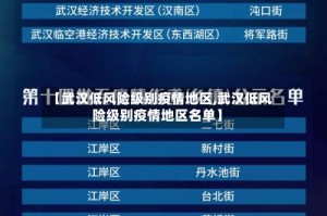 【武汉低风险级别疫情地区,武汉低风险级别疫情地区名单】