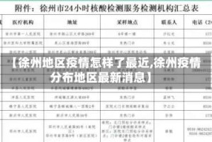 【徐州地区疫情怎样了最近,徐州疫情分布地区最新消息】