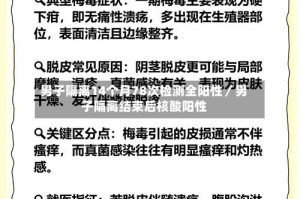 男子隔离14个月78次检测全阳性／男子隔离结束后核酸阳性