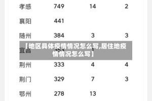 【地区具体疫情情况怎么写,居住地疫情情况怎么写】