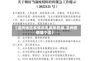 【温州地区疫情排名最新数据,温州疫情哪个区】