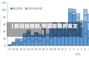 【新冠疫情的,新冠疫情的英文】