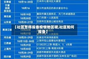 【社区怎样报备疫情地区呢,社区如何报备】