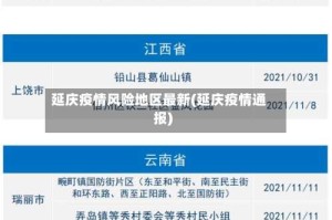 延庆疫情风险地区最新(延庆疫情通报)