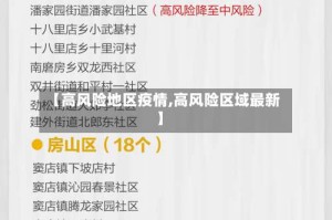 【高风险地区疫情,高风险区域最新】