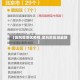 【高风险地区疫情,高风险区域最新】