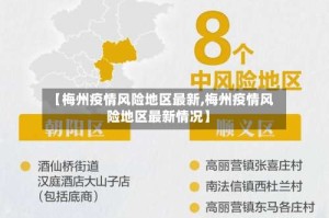 【梅州疫情风险地区最新,梅州疫情风险地区最新情况】