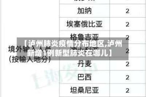 【泸州肺炎疫情分布地区,泸州新增1例新型肺炎在哪儿】