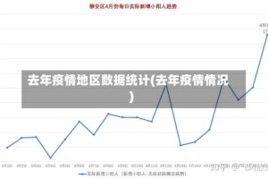 去年疫情地区数据统计(去年疫情情况)