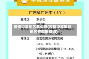 疫情中高地区怎么查(疫情中高风险地区在哪里查询)