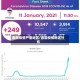 泰国疫情严重地区/泰国疫情地区分布