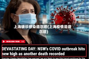 上海确诊感染德尔塔(上海疫情是德尔塔)