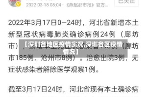【深圳各地区疫情实况,深圳各区疫情情况】