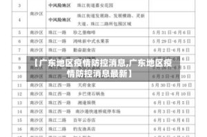 【广东地区疫情防控消息,广东地区疫情防控消息最新】
