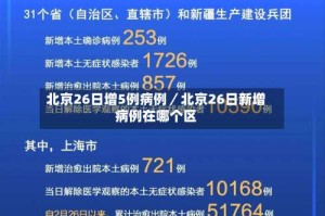 北京26日增5例病例／北京26日新增病例在哪个区