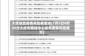 大庆地区疫情风险表查询(7月5日8时30分大庆市疾控中心发布疫情风险提示)