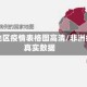 非洲地区疫情表格图高清/非洲疫情真实数据