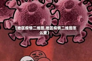 【地区疫情二维图,地区疫情二维图怎么查】